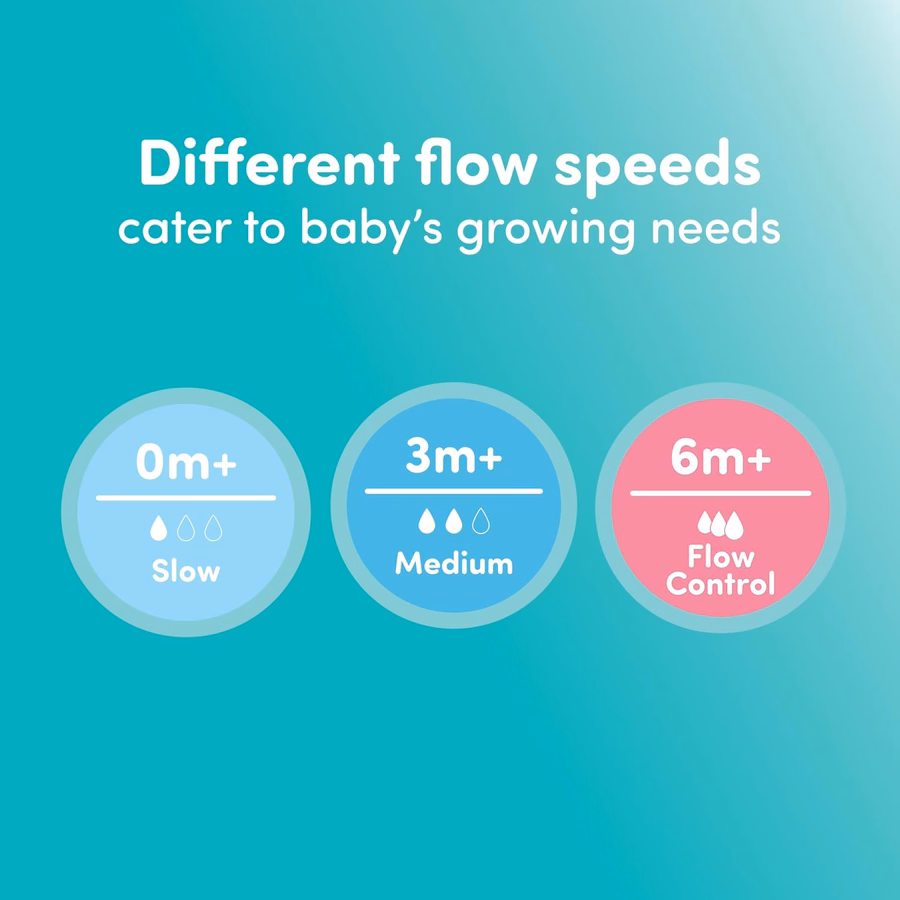 Tétine NUK Perfect Match, contrôle du débit, en silicone souple avec valve anti-coliques, lot de 2, sans BPA : Bébé